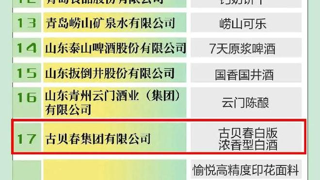 开云app官网网页版入口在哪里截图0