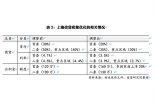 WCBA今日比赛综述：天津不敌山东吞9连败 福建负北京终结4连胜