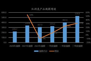 必威betway88欢迎你