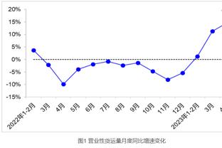 谁赢了？C罗：我和梅西的竞争已经结束，不是朋友是同行，相互尊重