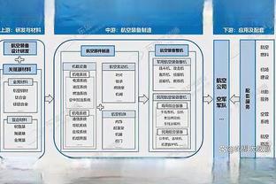 美职联官员：有了梅西，美职联的每一场比赛都像超级碗